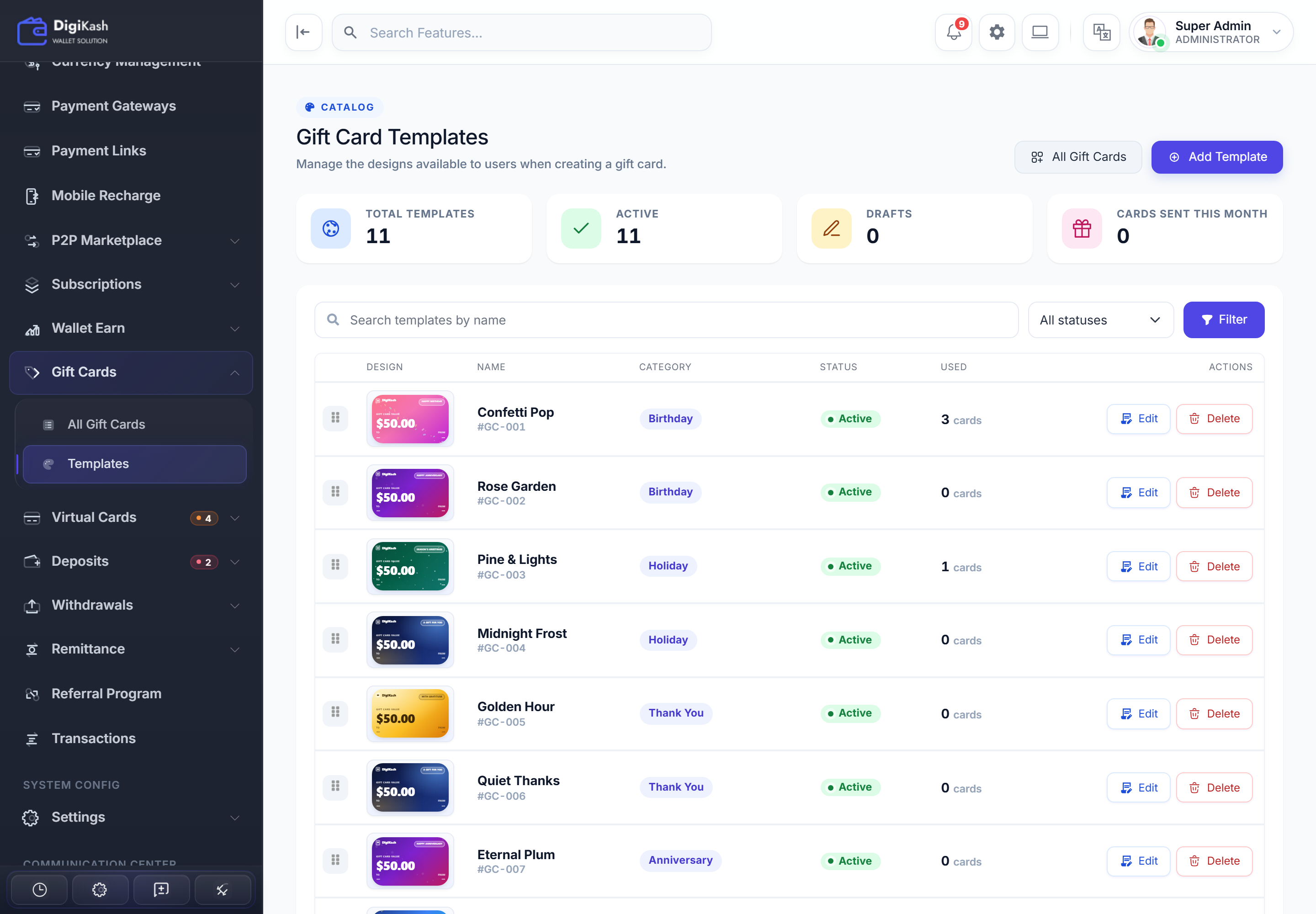 Admin Gift Card Templates — themed designs by category with active/draft status and usage count