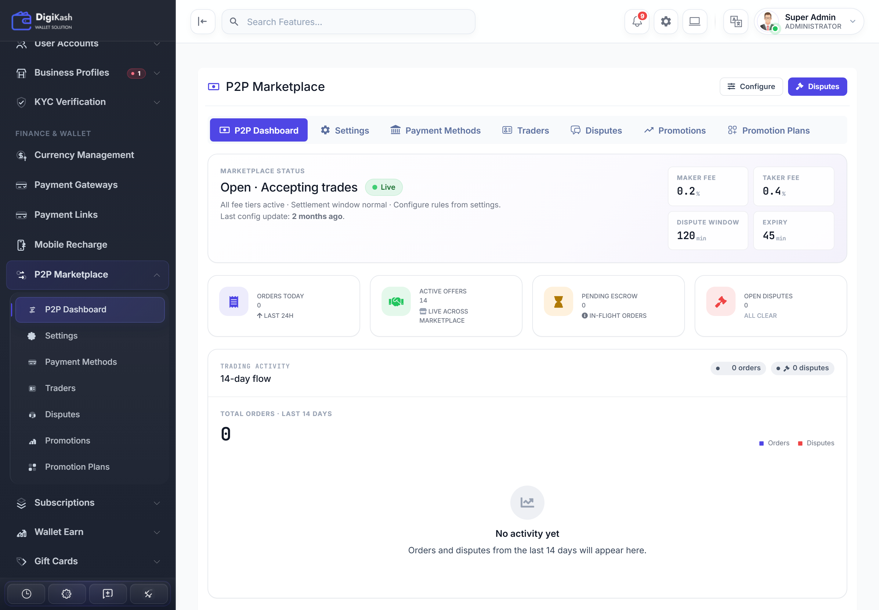 Admin P2P Dashboard — marketplace status, maker/taker fees, dispute window, and live order/escrow/dispute counts