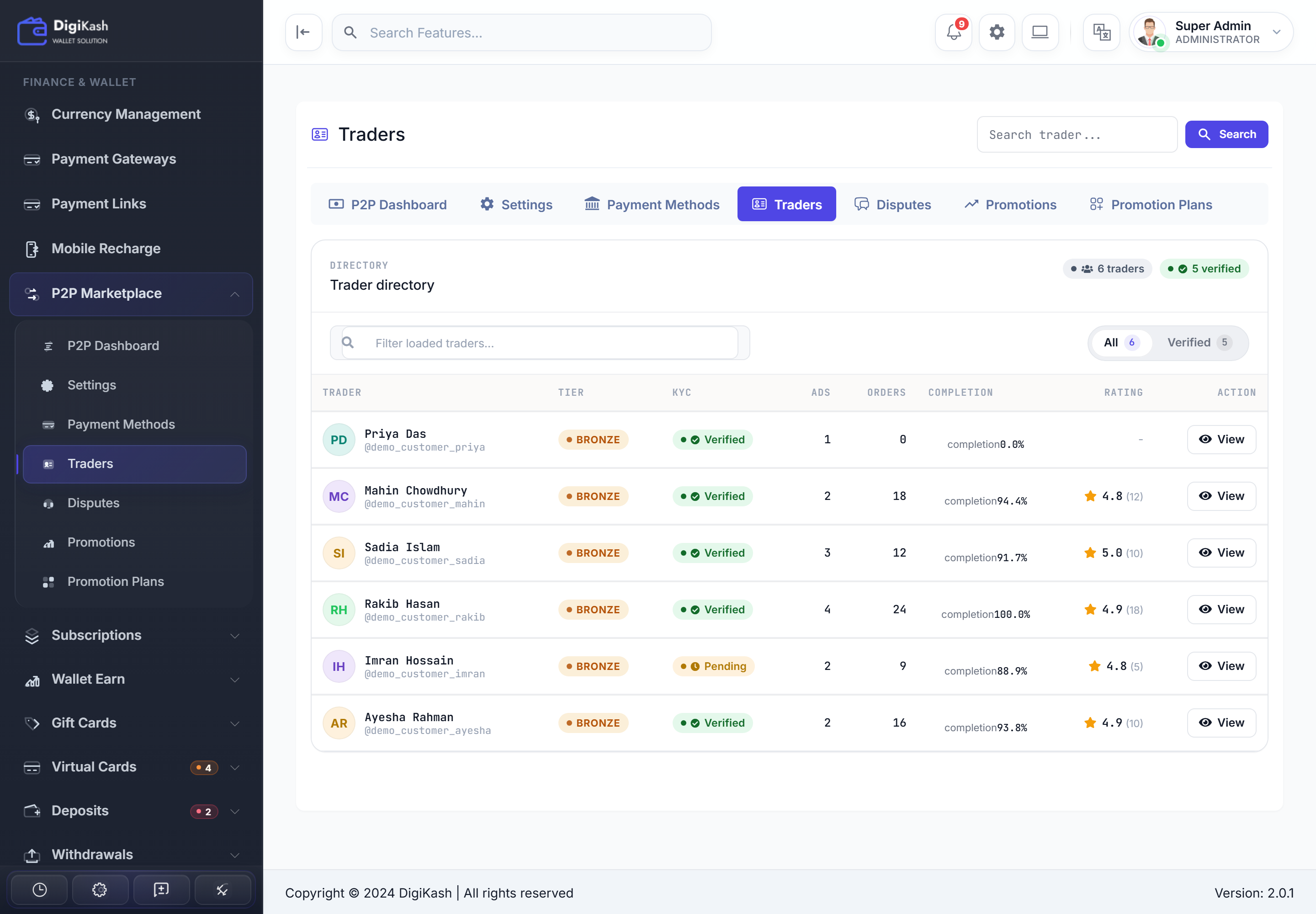 Admin P2P Traders — advertiser list with completion rate, trades, and verification controls