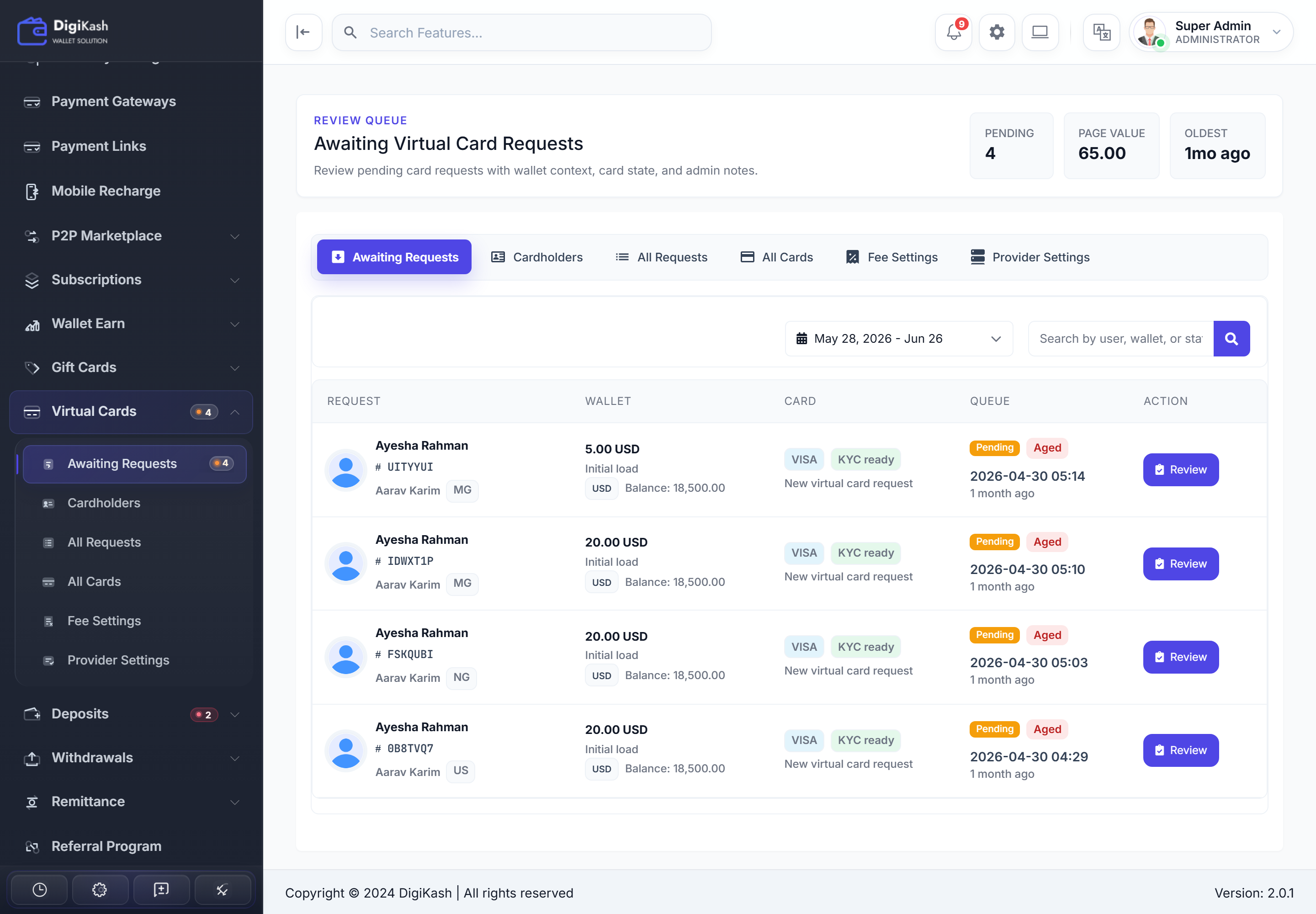 Admin Awaiting Virtual Card Requests — review queue with wallet balance, card network, and KYC status